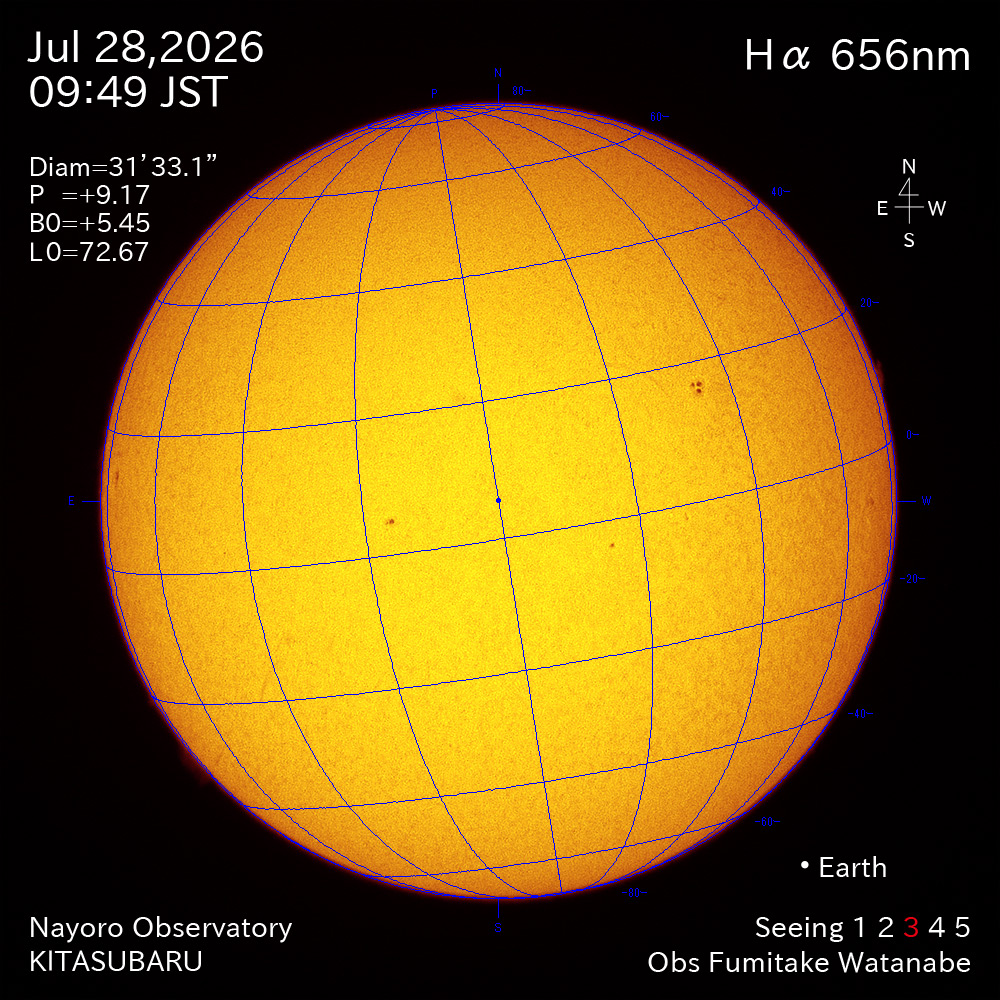 2026年7月28日 Ha波長の太陽