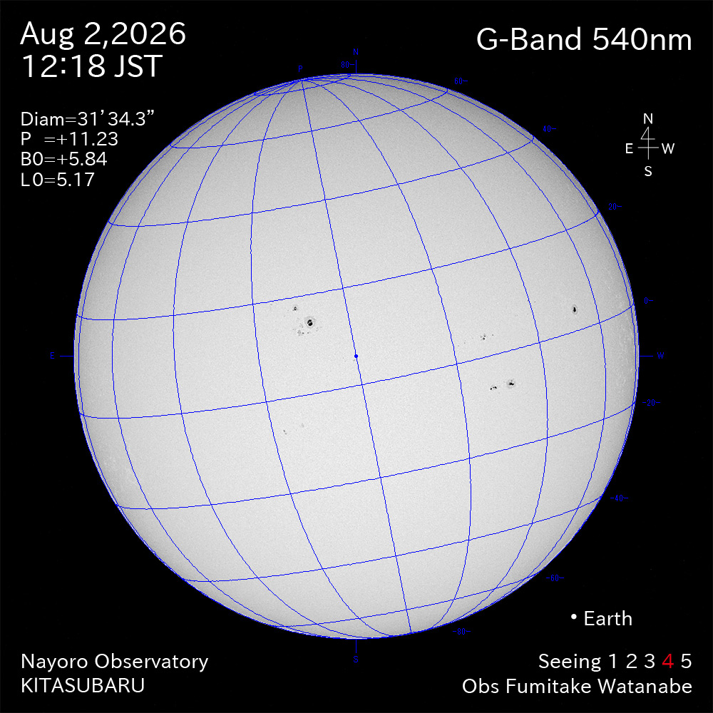 2026年8月2日 540nm波長の太陽