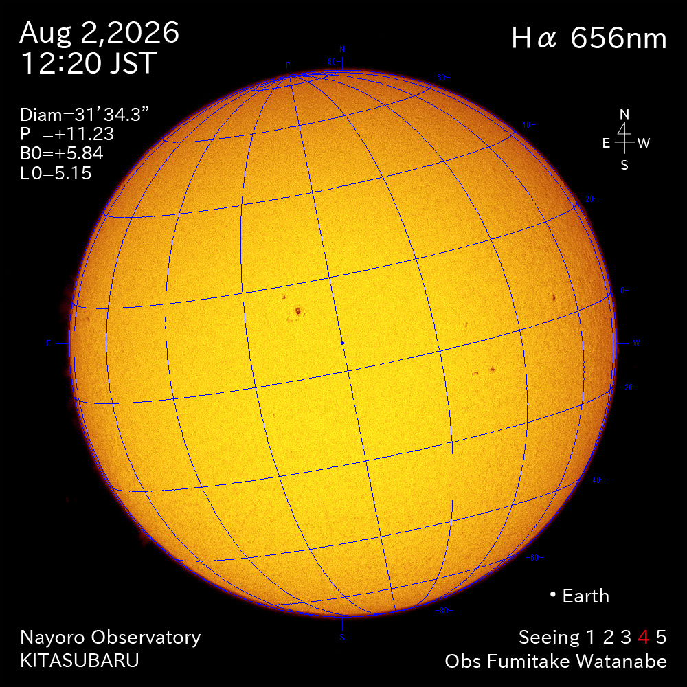 2026年8月2日 Ha波長の太陽