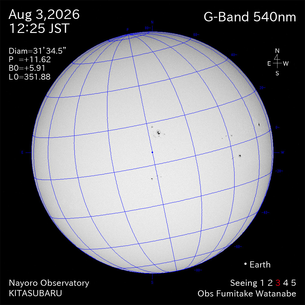2026年8月3日 540nm波長の太陽