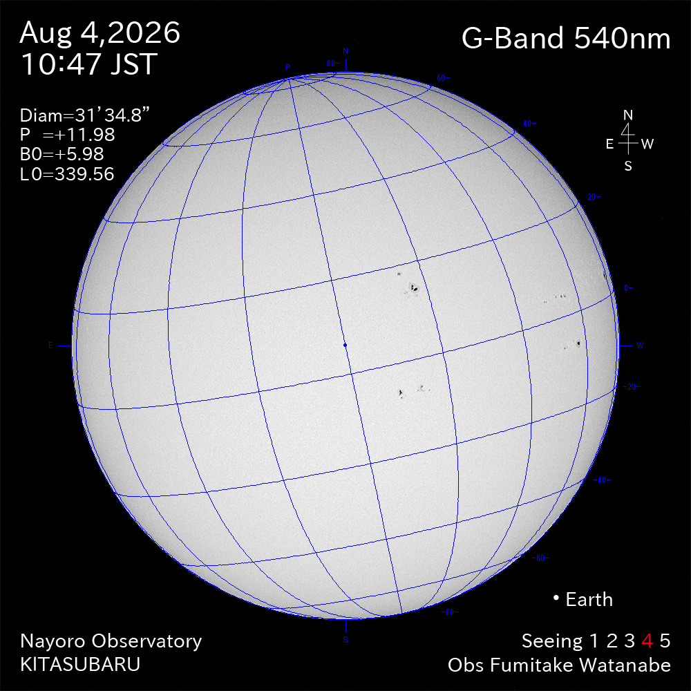 2026年8月4日 540nm波長の太陽