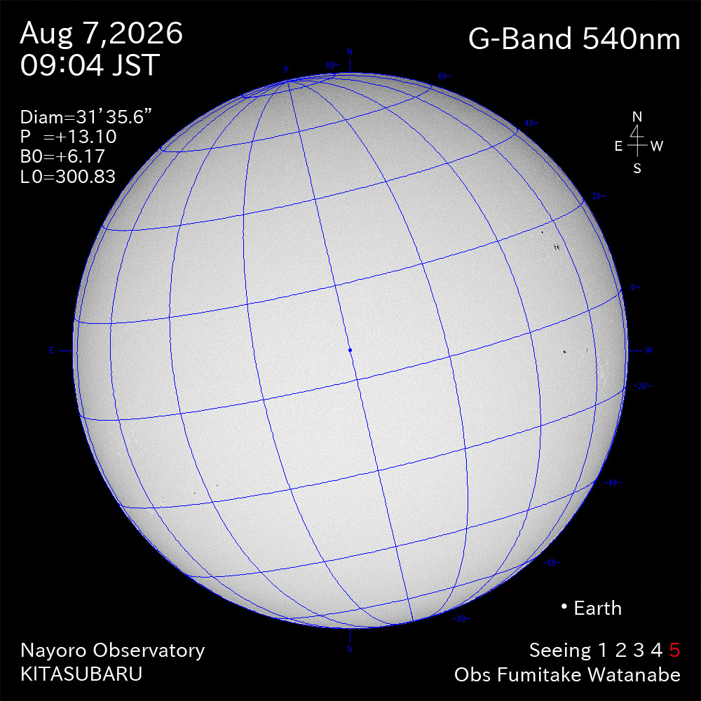 2026年8月7日 540nm波長の太陽