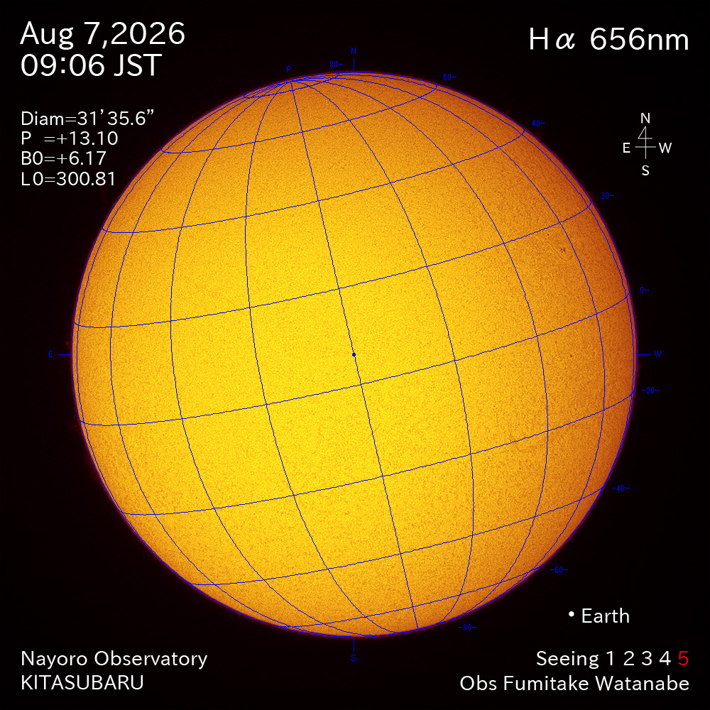 2026年8月7日 Ha波長の太陽