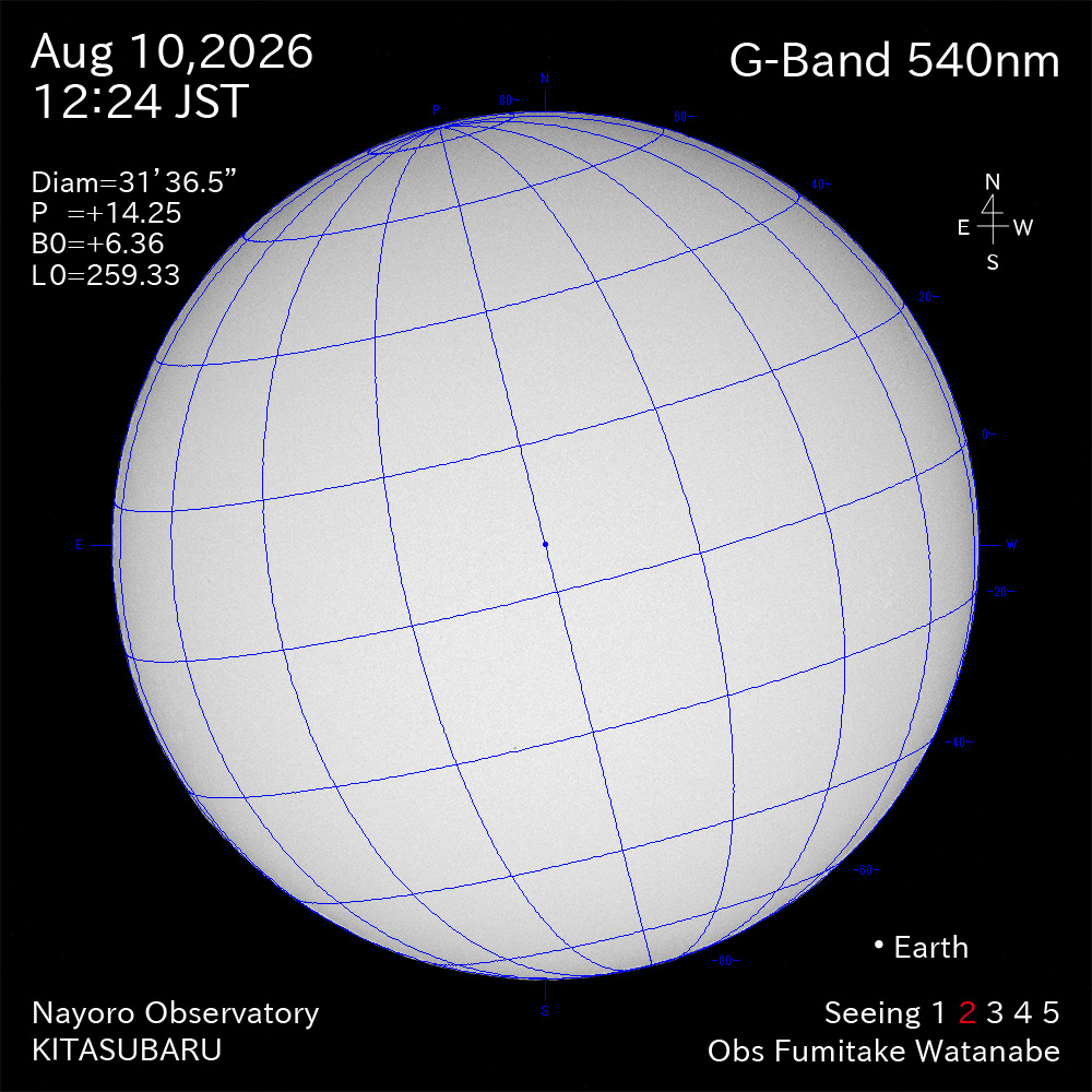 2026年8月10日 540nm波長の太陽