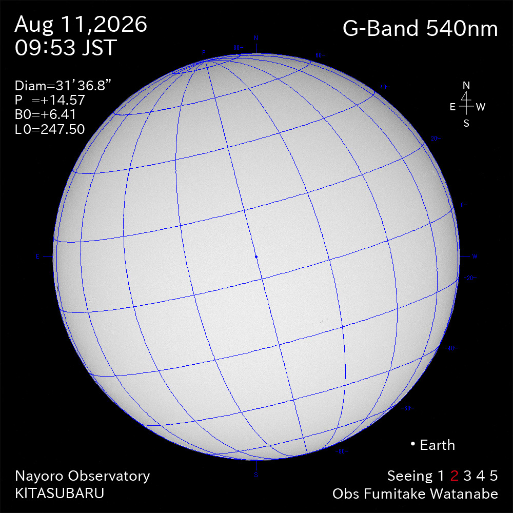 2026年8月11日 540nm波長の太陽
