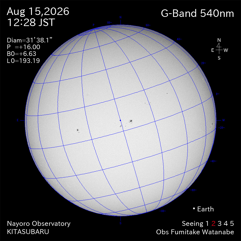 2026年8月15日 540nm波長の太陽