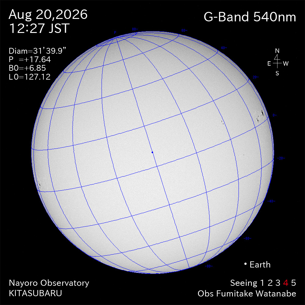 2026年8月20日 540nm波長の太陽