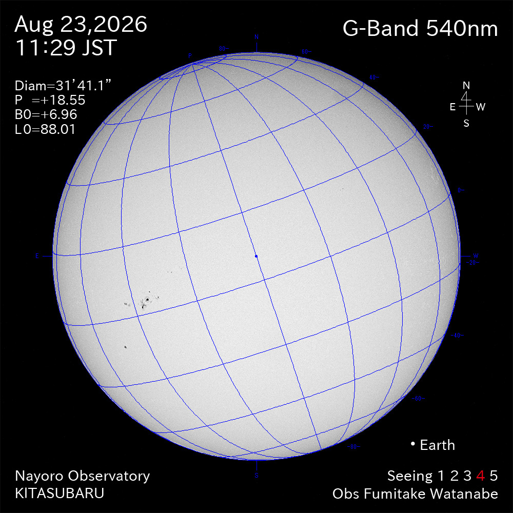 2026年8月23日 540nm波長の太陽