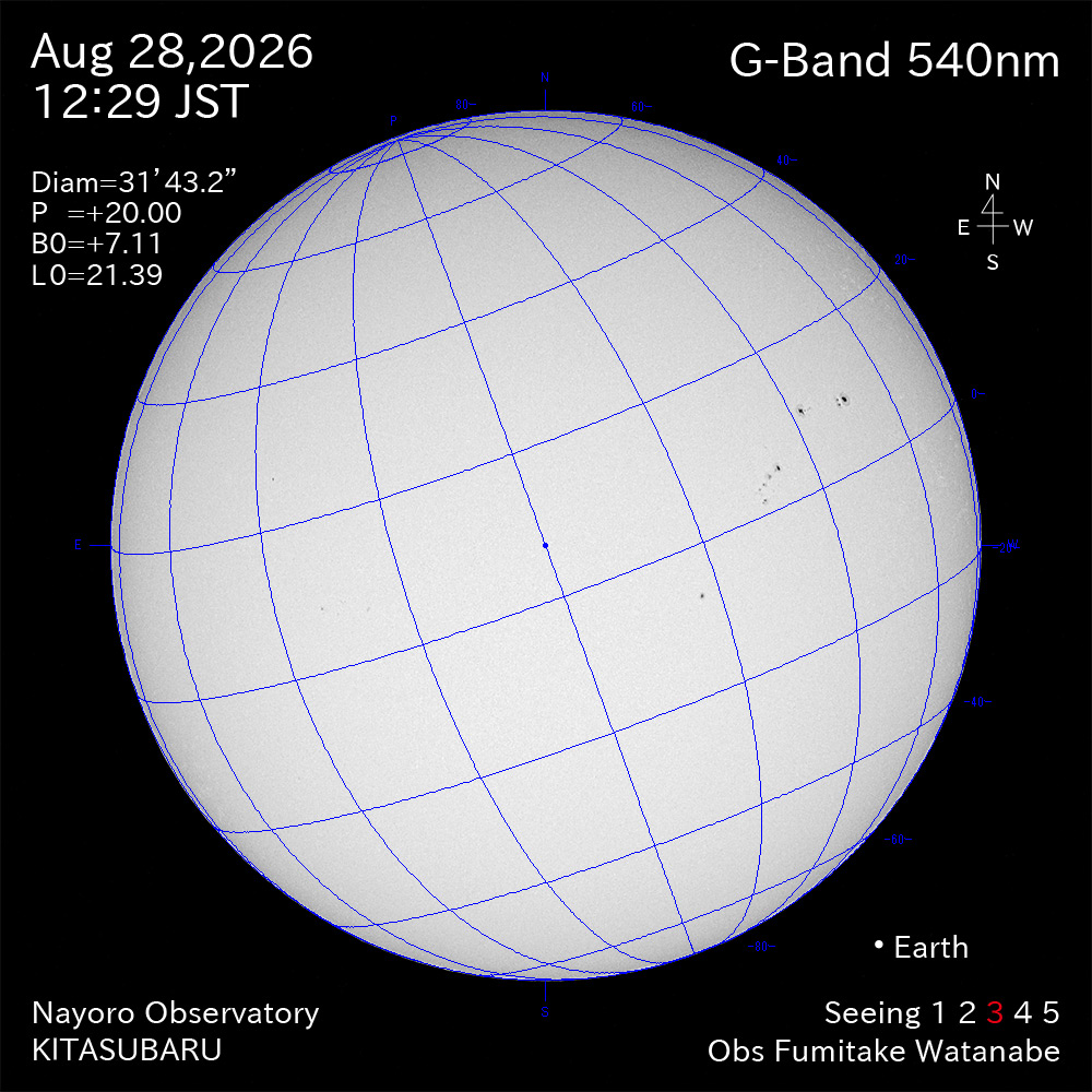 2026年8月28日 540nm波長の太陽