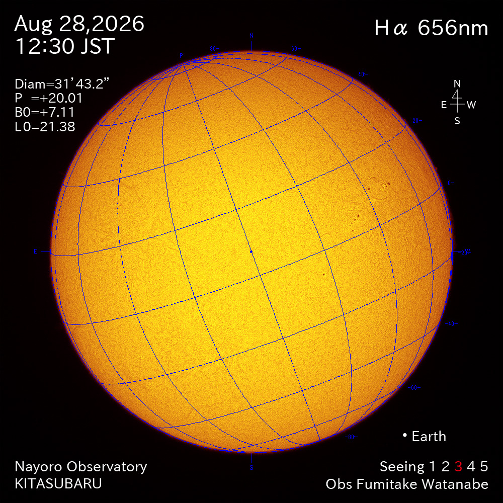 2026年8月28日 Ha波長の太陽