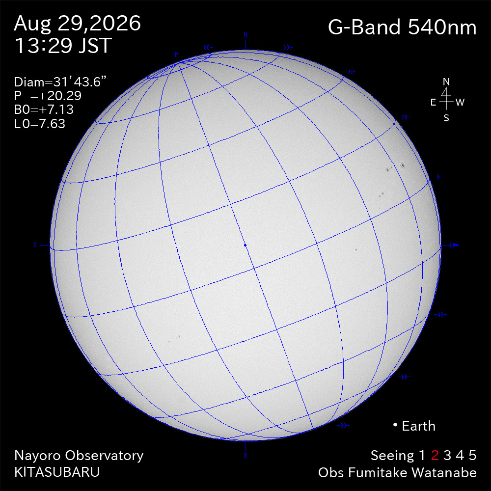 2026年8月29日 540nm波長の太陽