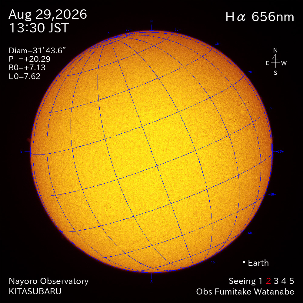 2026年8月29日 Ha波長の太陽
