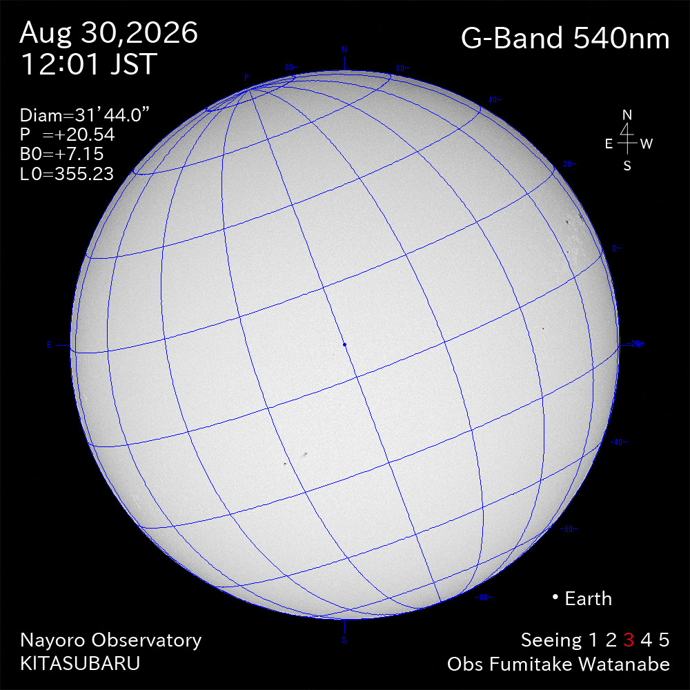 2026年8月30日 540nm波長の太陽