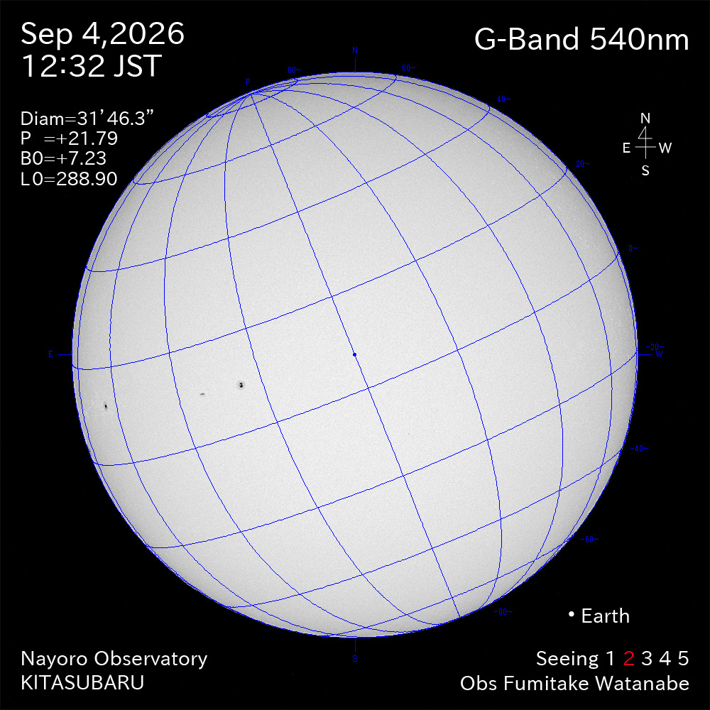 2026年9月4日 540nm波長の太陽