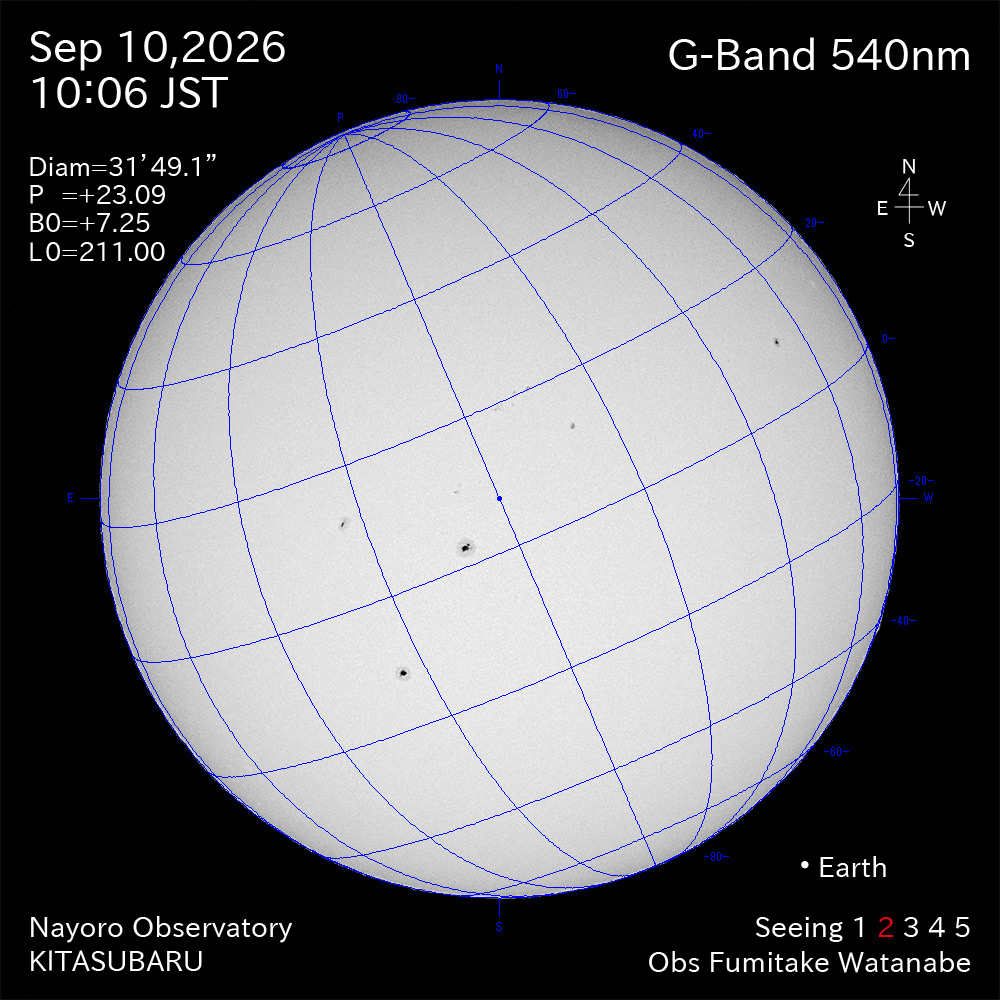 2026年9月10日 540nm波長の太陽