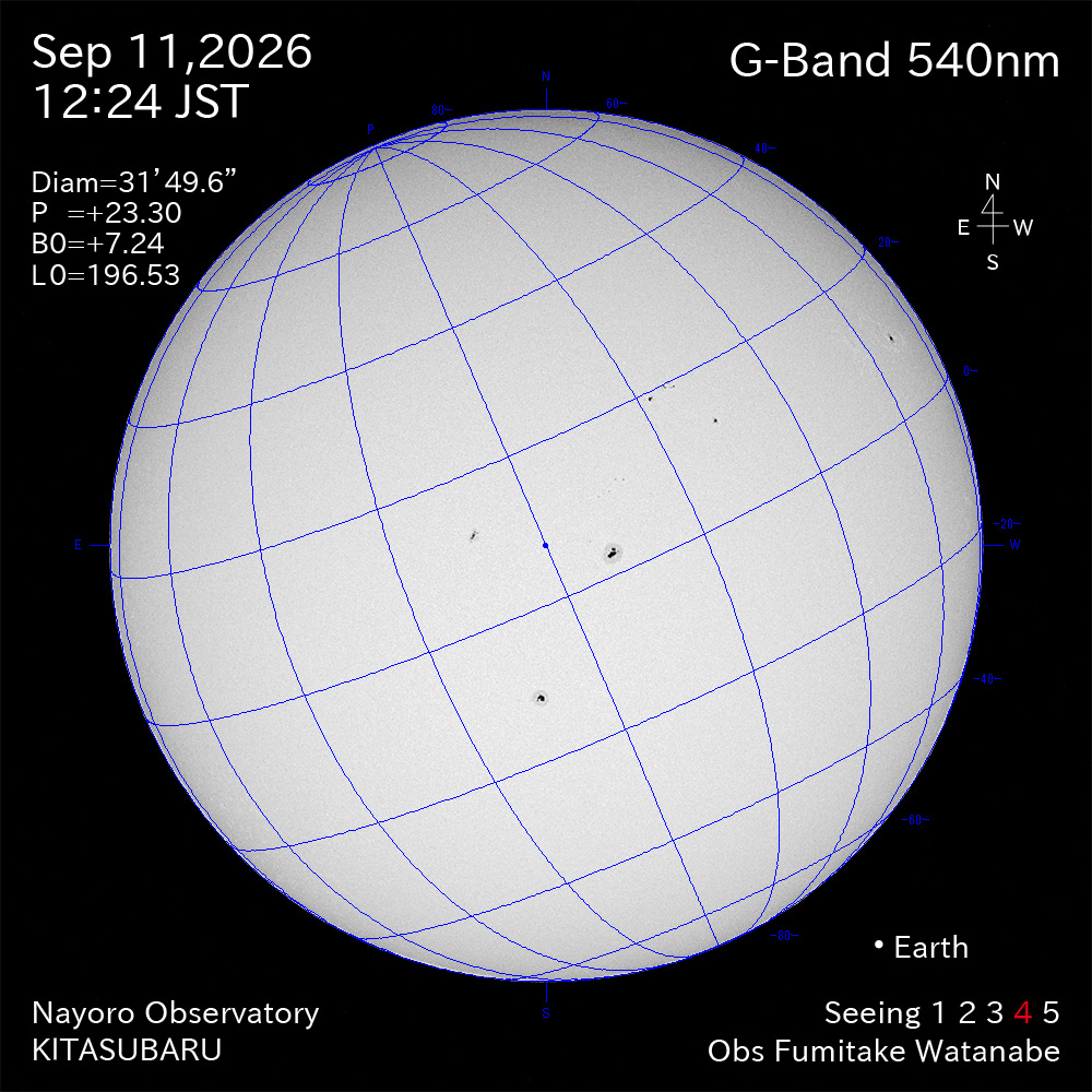 2026年9月11日 540nm波長の太陽