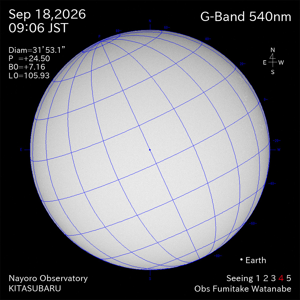 2026年9月18日 540nm波長の太陽