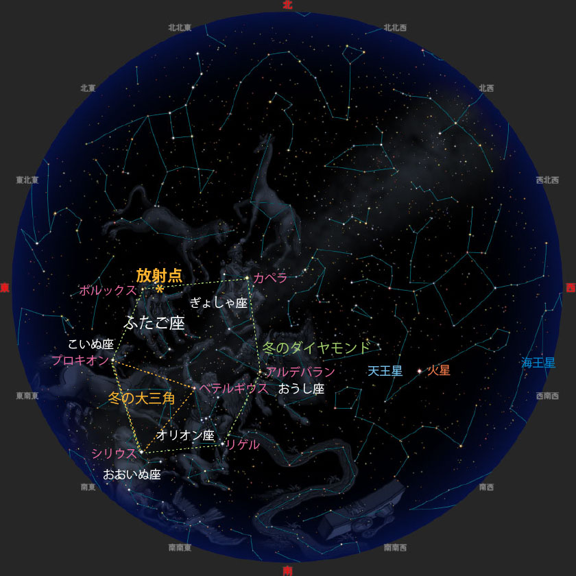 12月13日22時ごろの夜空で流星が現れるイメージ