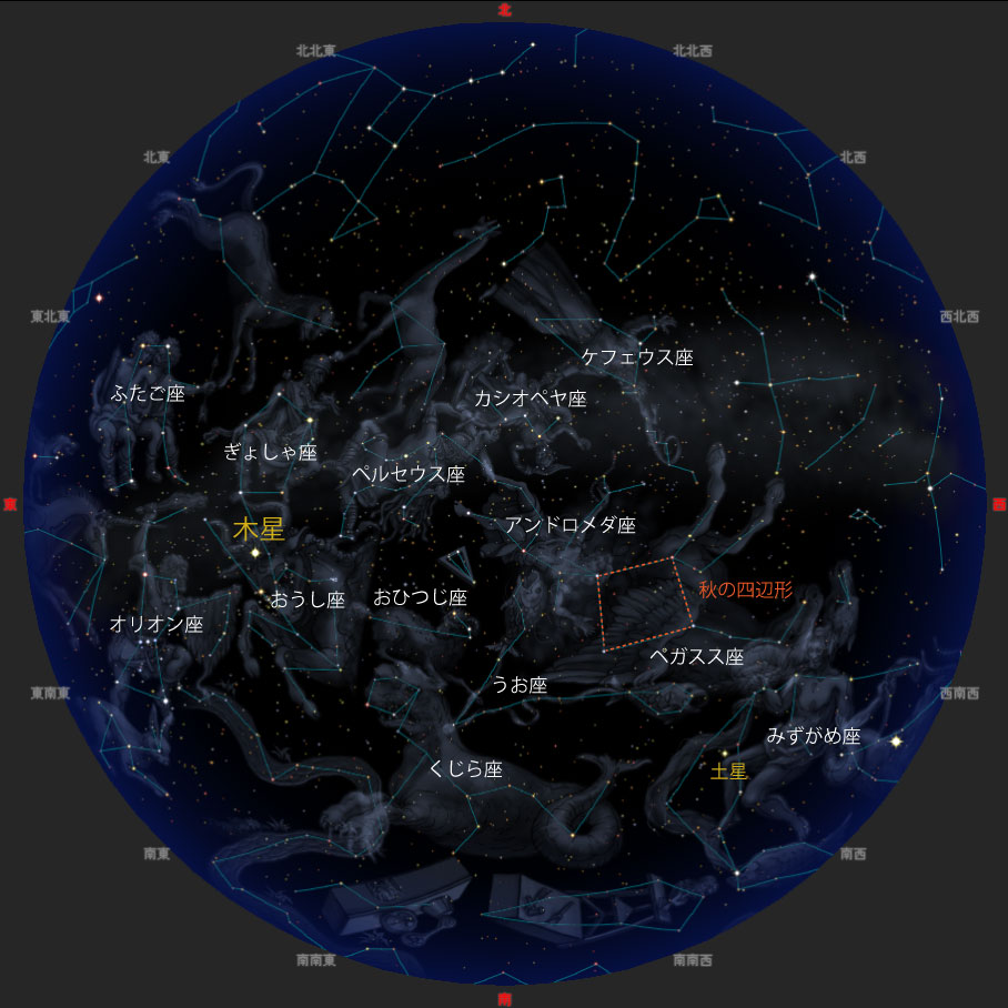 観望会期間中19時ごろの夜空