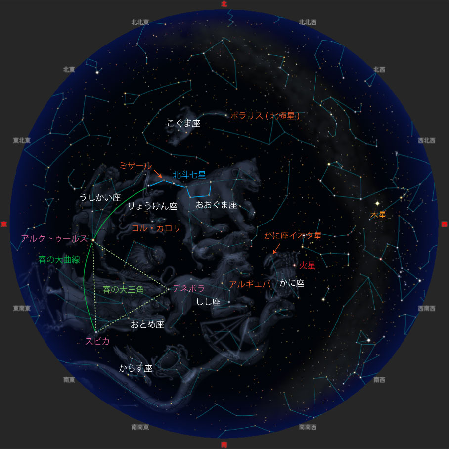 観望会期間中 20時ごろの名寄の星空