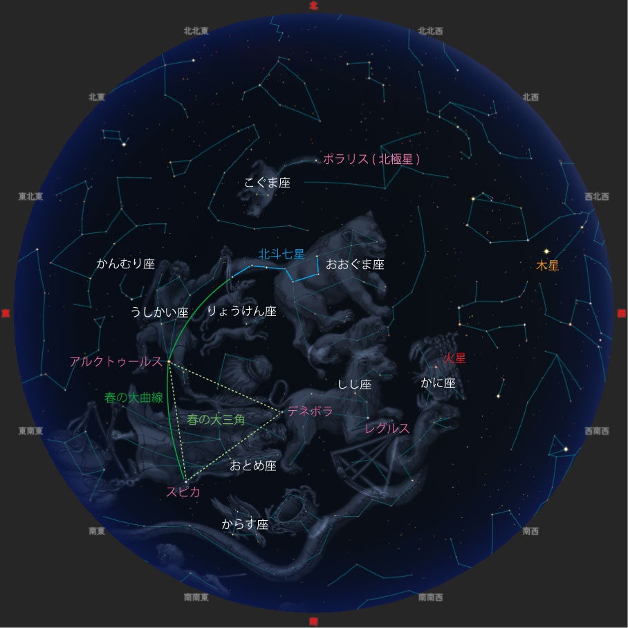 当日の夜空の様子